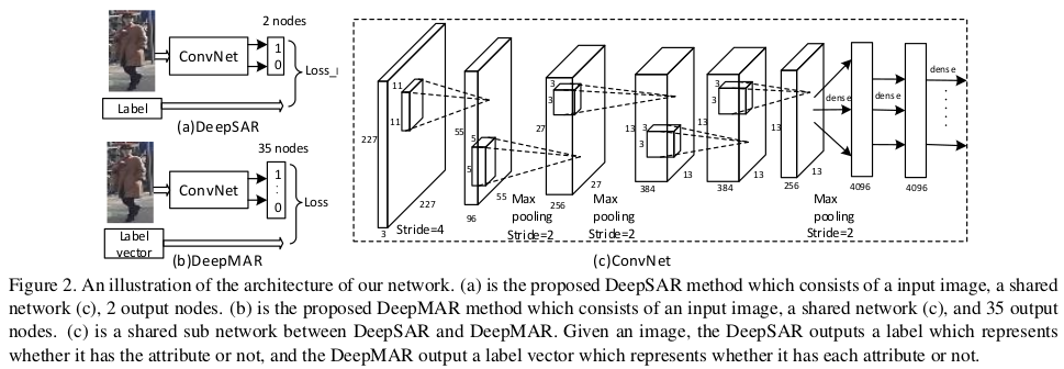 DEEPSAR1.png