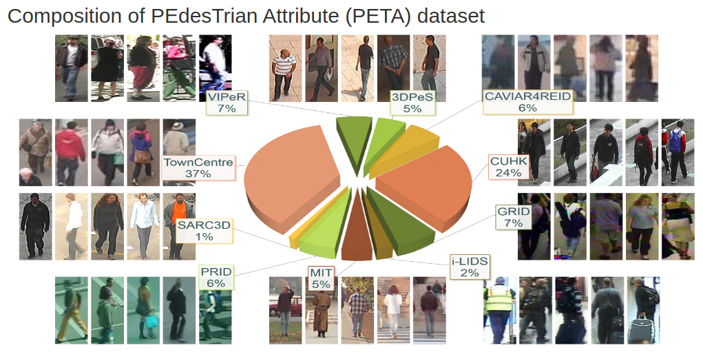 PETA1.png