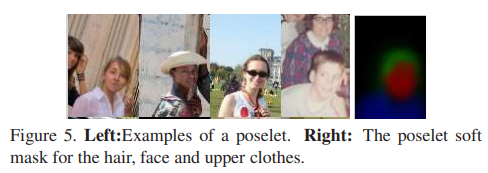 Poselets2.png