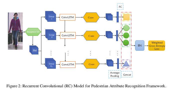 RCRA3.png