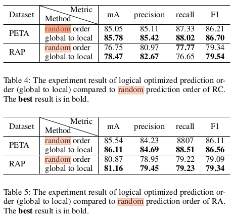 RCRA6.png