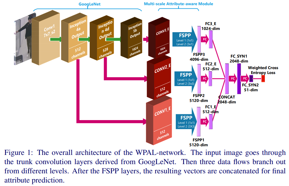 WPAL1.png