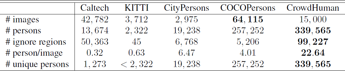 CrowdHuman_dataset_1