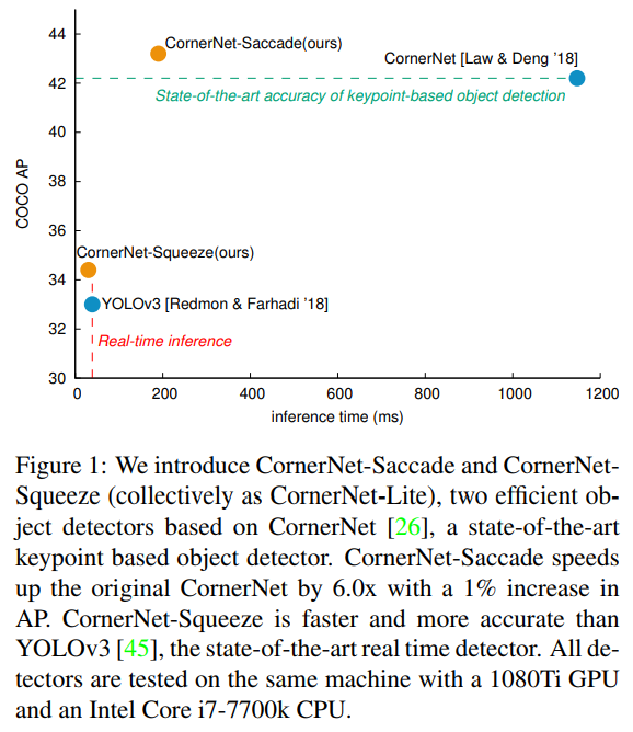 cornernetlite1.png