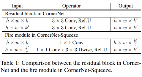 cornernetlite3.png