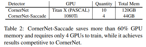 cornernetlite5.png