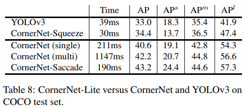 cornernetlite8.png