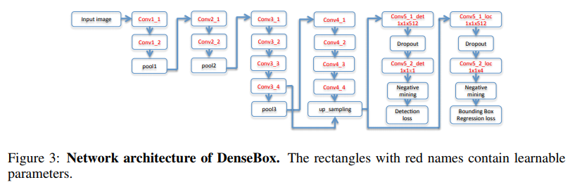 densebox2.png