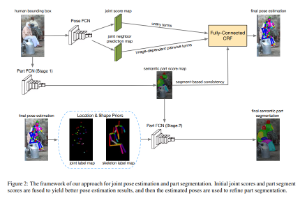 Pascal-Person-Part-Dataset.png