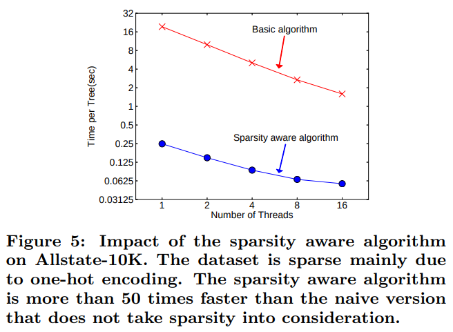 xgboost20.png