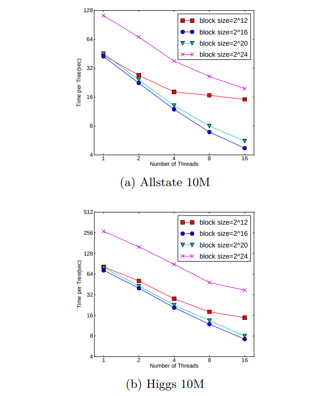xgboost26.png