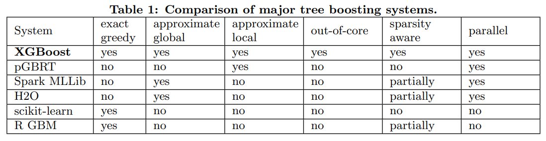 xgboost27.png