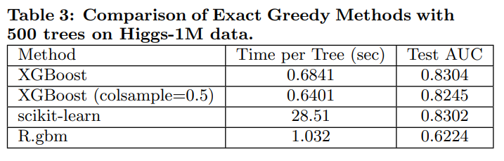 xgboost28.png