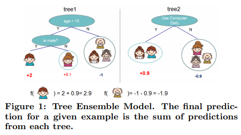 xgboost3.png