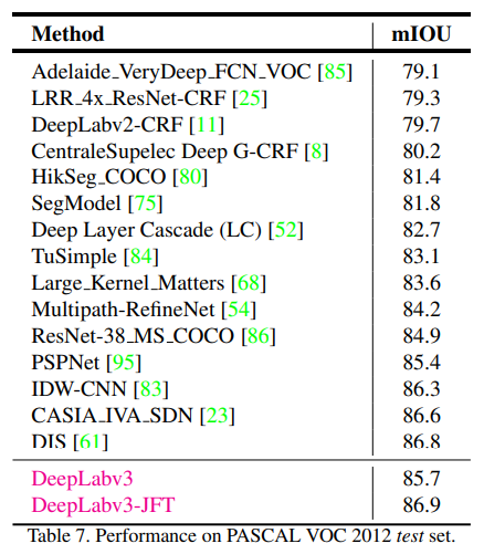 deeplabv3_2.png