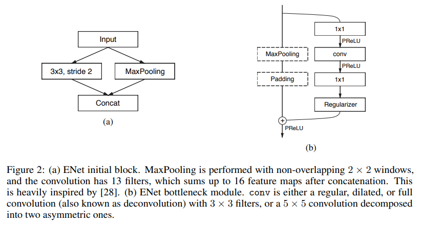 enet1.png