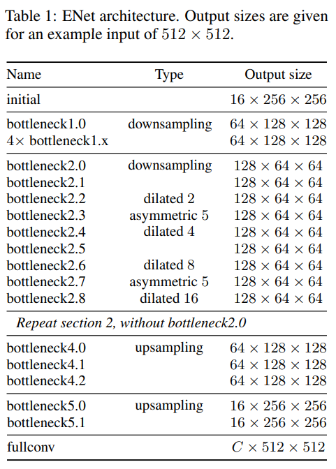 enet2.png