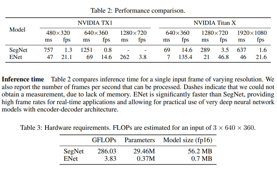 enet3.png