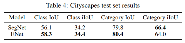 enet4.png