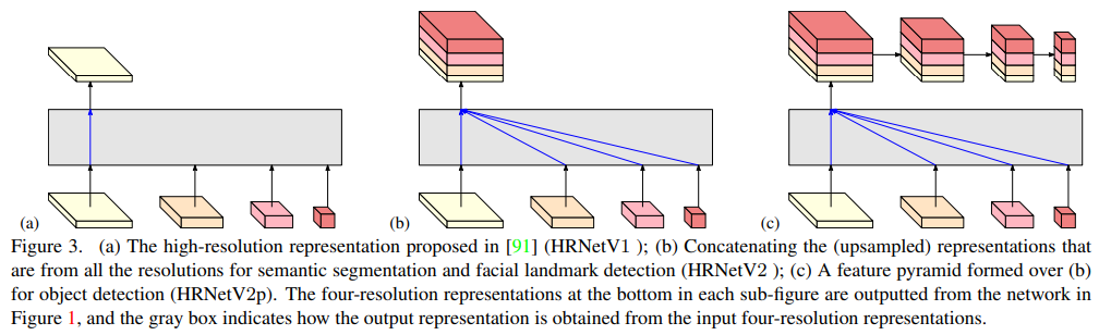 hrnet2.png