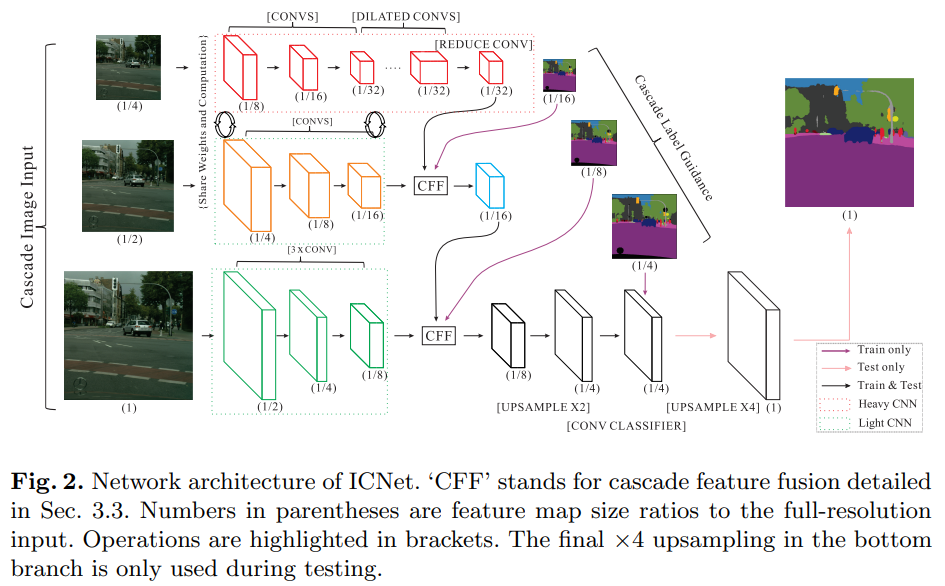 icnet2.png