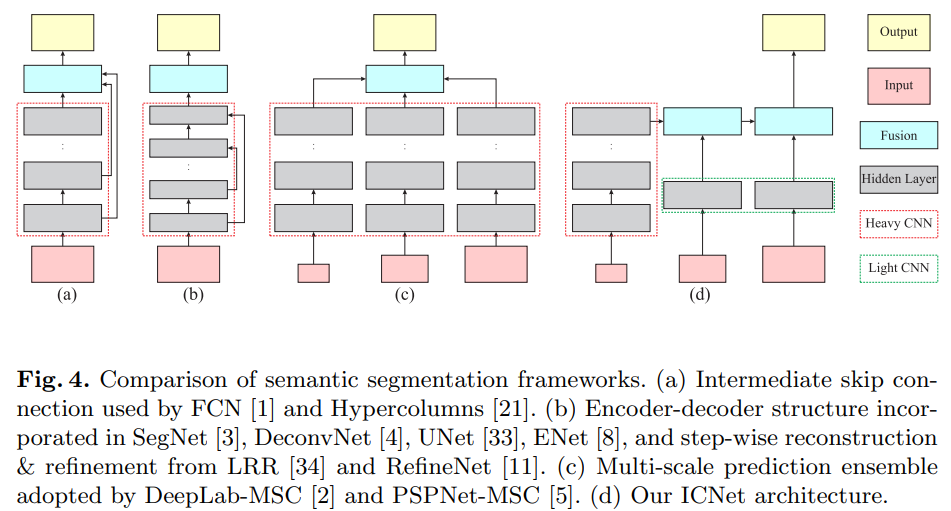 icnet4.png