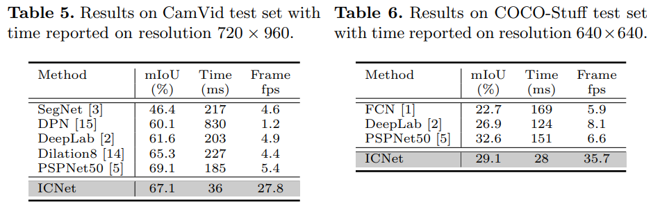 icnet6.png