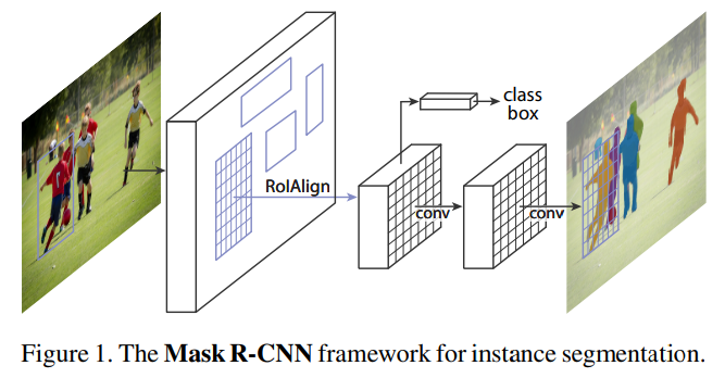 maskrcnn1.png