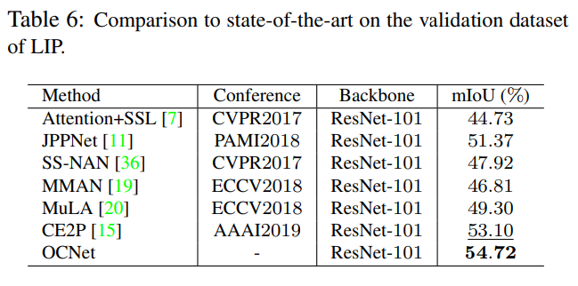 ocnet4.png